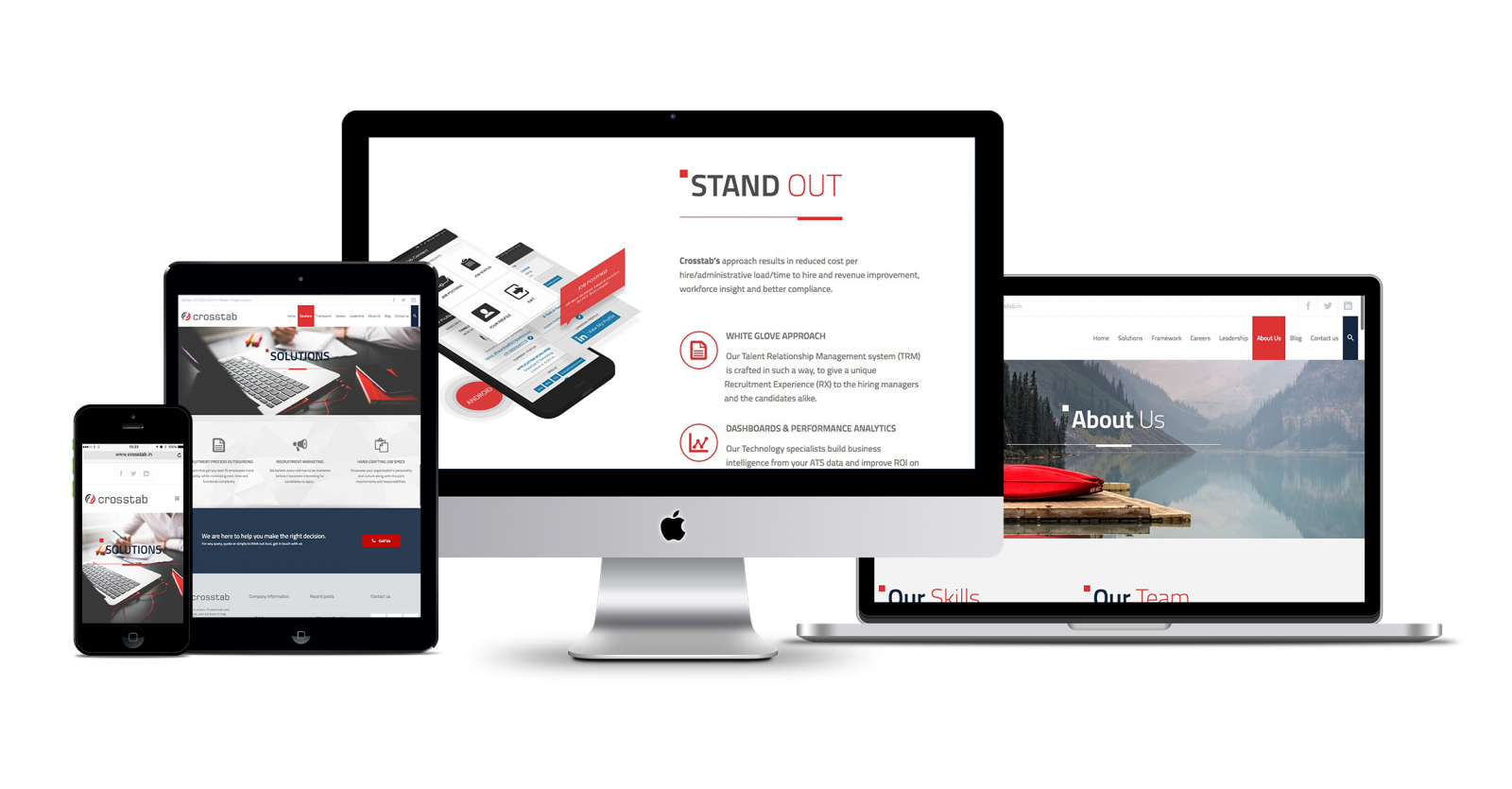 thiết kế website giá rẻ