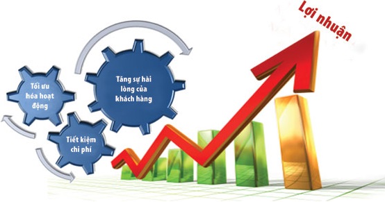 Logo có vai trò tăng hiệu suất cho doanh nghiệp