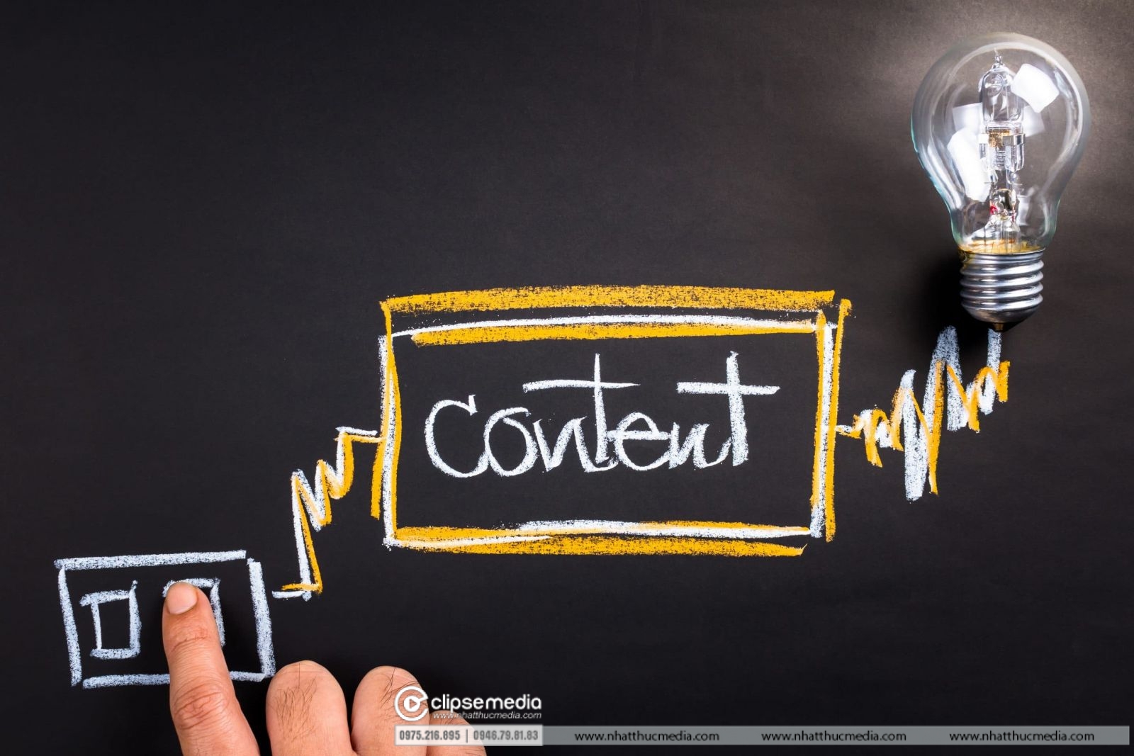 kịch bản quảng cáo