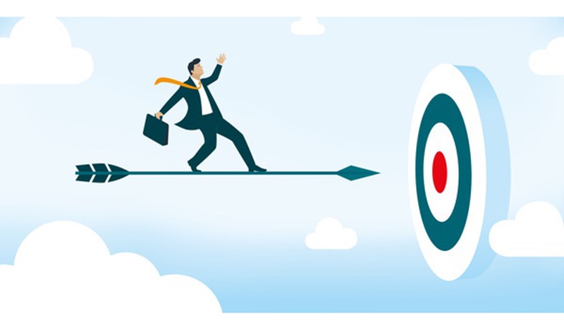 mục tiêu kinh doanh 