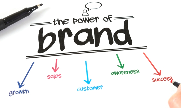 Đặt tên cửa hàng kinh doanh theo đặc điểm cửa hàng