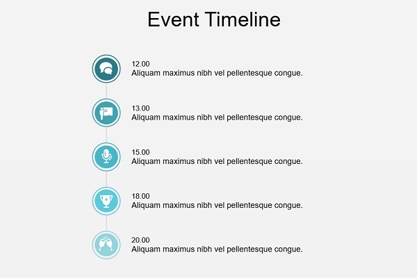 Xây dựng kịch bản, timeline