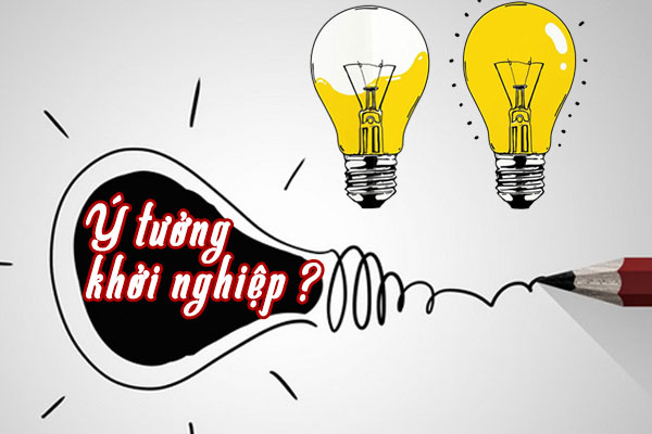 Ý tưởng khi xây dựng dự án khởi nghiệp
